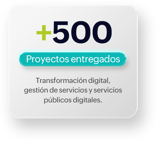 Proyectos entregados - es